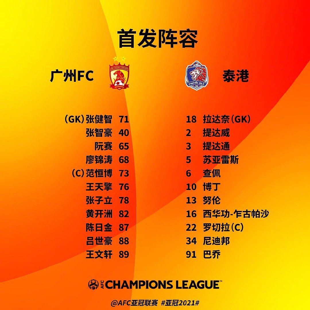 亚冠-广州队vs泰港首发：张智豪、范恒博出战 黄开洲、张健智在列 - 1