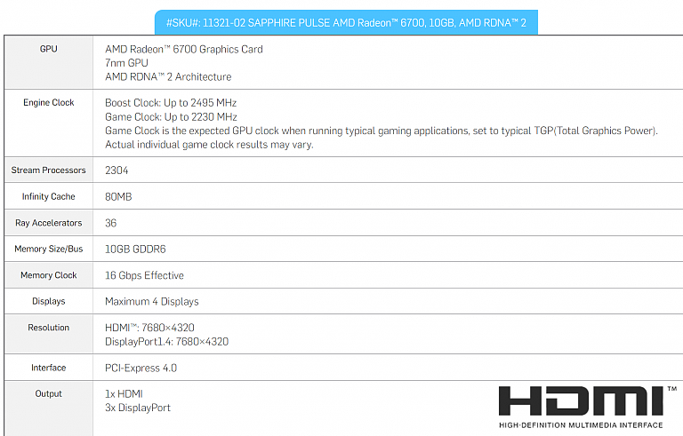 蓝宝石正式推出 AMD Radeon 6700，首款不带 RX 的 RDNA2 显卡 - 3