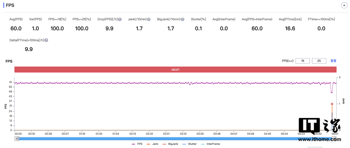 【IT之家评测室】iQOO 8 Pro 首发深度评测：够全能，够旗舰 - 31