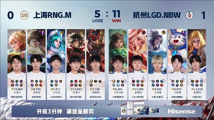 ?小落招牌夏洛特杀穿RNG！LGD 1-0 RNG - 4