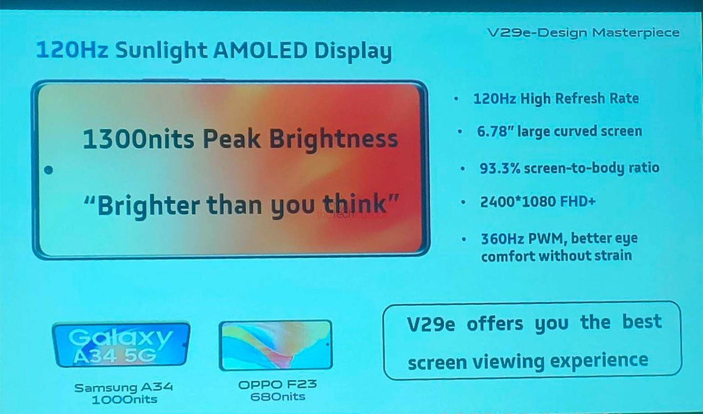 vivo V29e 手机培训物料图曝光：6.78 英寸 120Hz 屏幕，8 月 28 日发布 - 2