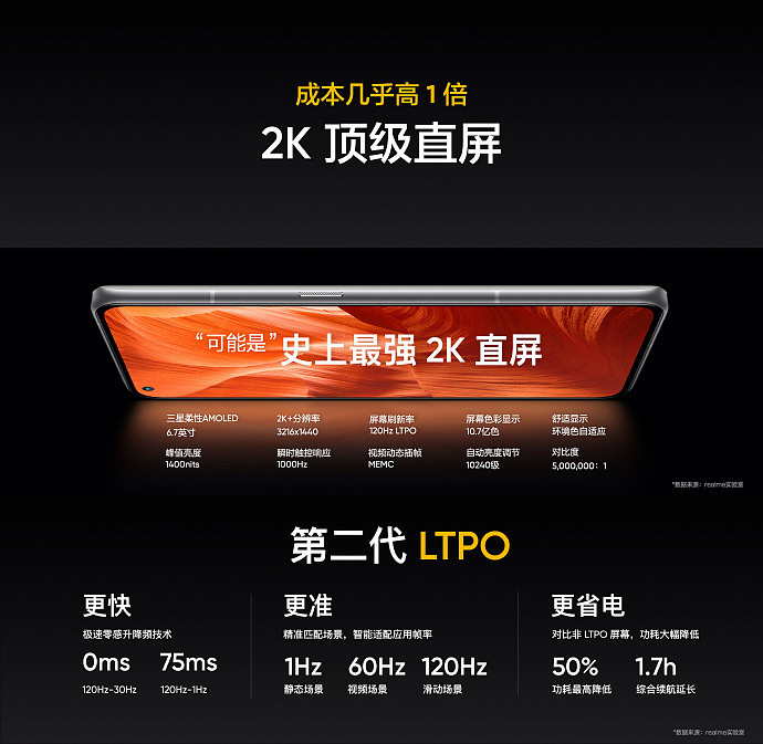 首发价 3699 元-4799 元，realme 真我 GT2 Pro 正式发布：搭载骁龙 8 Gen1，首个 2K 柔性直屏 - 10