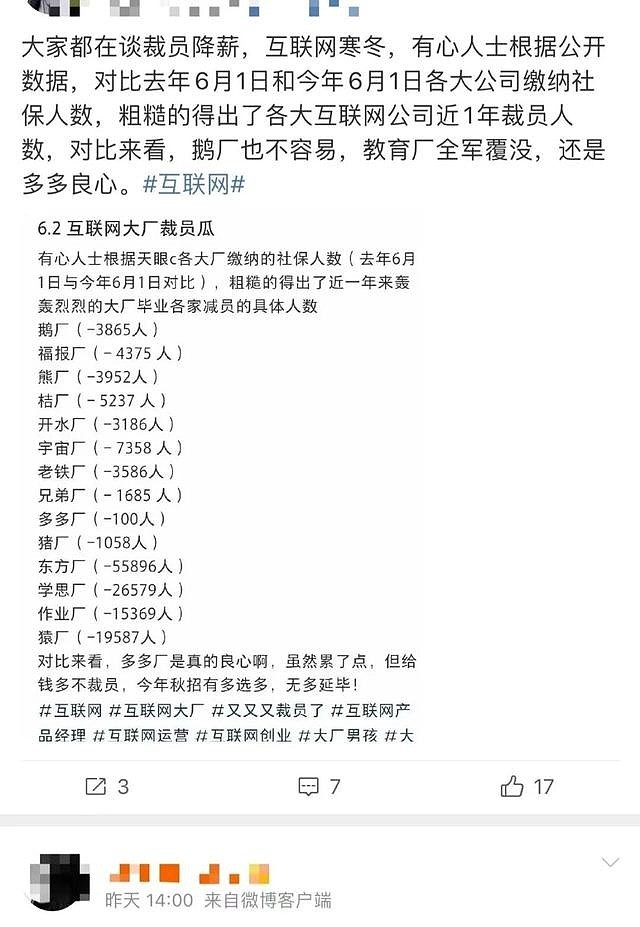 互联网大厂社保减少人数代表裁员人数？我们研究了下 - 2