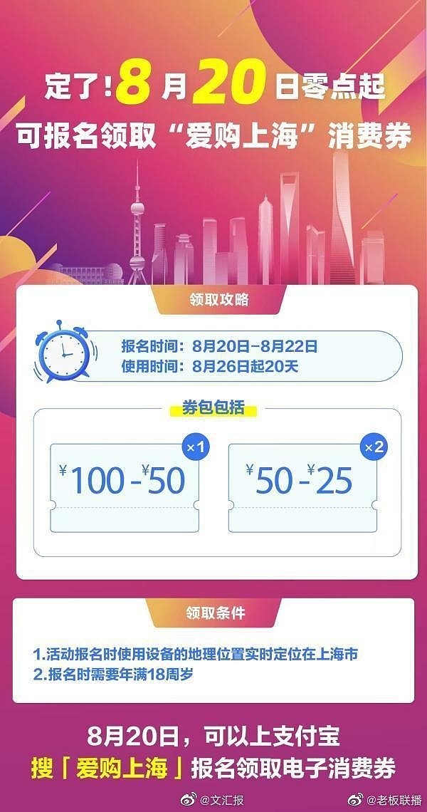 上海10亿元电子消费券需报名摇号 专家：筛选真正有需求的人 - 1
