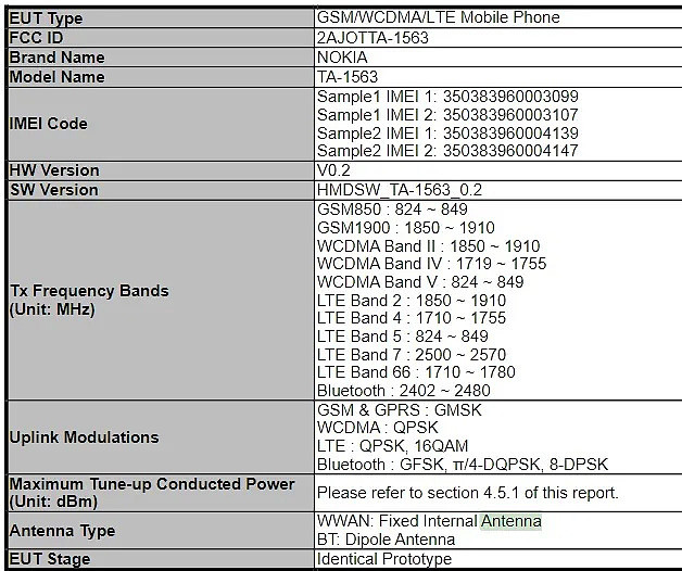 诺基亚 TA-1563 功能手机通过 FCC 测试，配有 1400mAh 容量电池 - 3