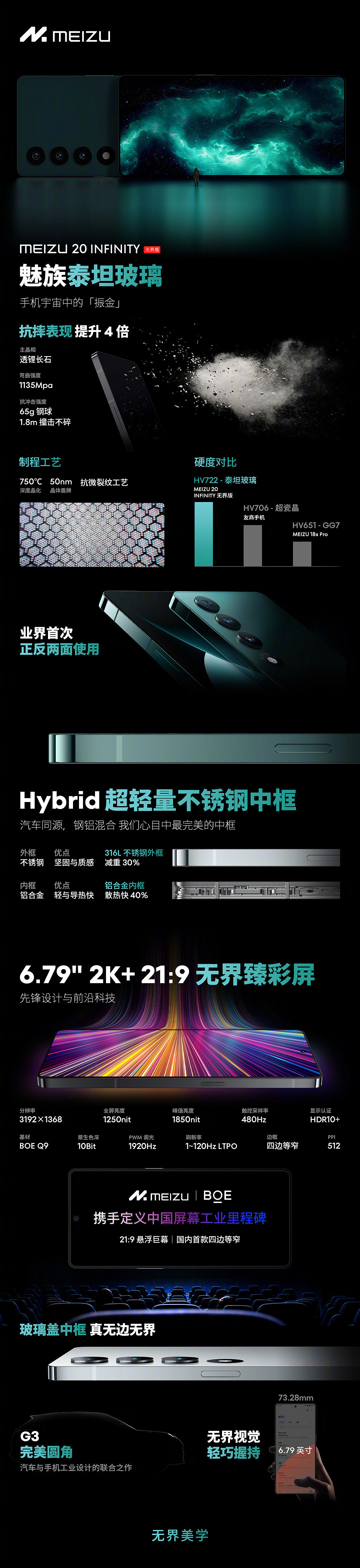 2999~8499 元，魅族 20 / Pro 手机正式发布：高通骁龙 8 Gen 2、京东方 Q9 OLED 柔性直屏，首搭 Flyme 10 系统 - 11