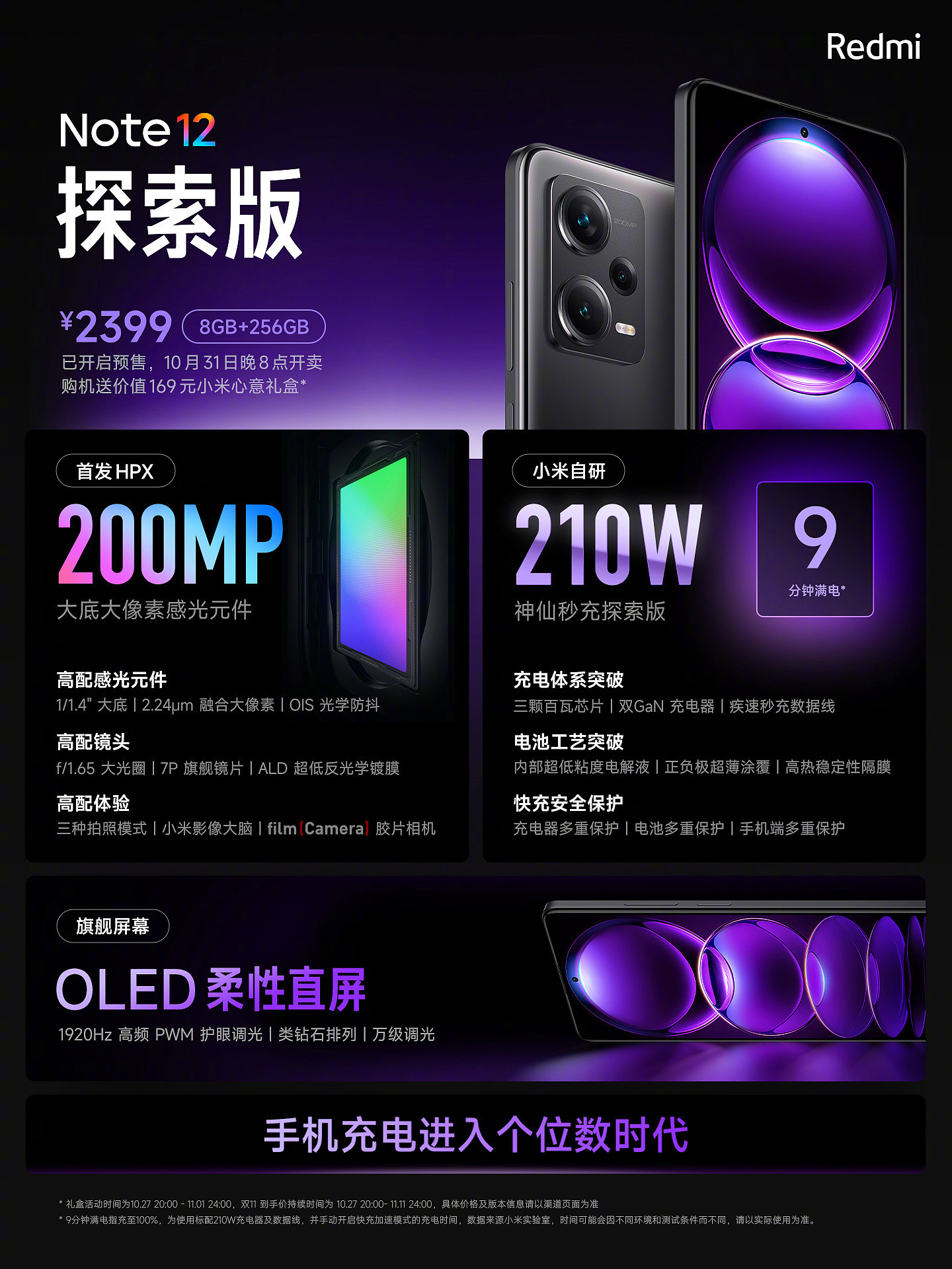 小米 Redmi Note 12 Pro / Pro+/探索版系列今晚开售：首发天玑 1080、2 亿像素主摄、210W 快充 - 6