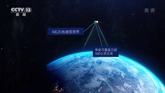 国内首次完成低轨宽带通信卫星与5G专网融合试验 - 8