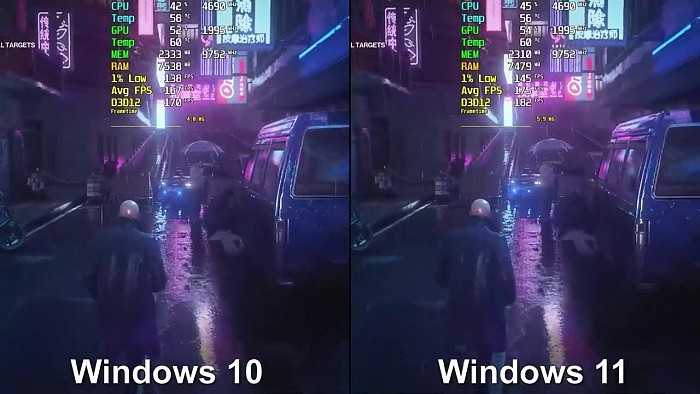 Windows 10与11游戏运行对比 后者硬件占用率更高 - 4