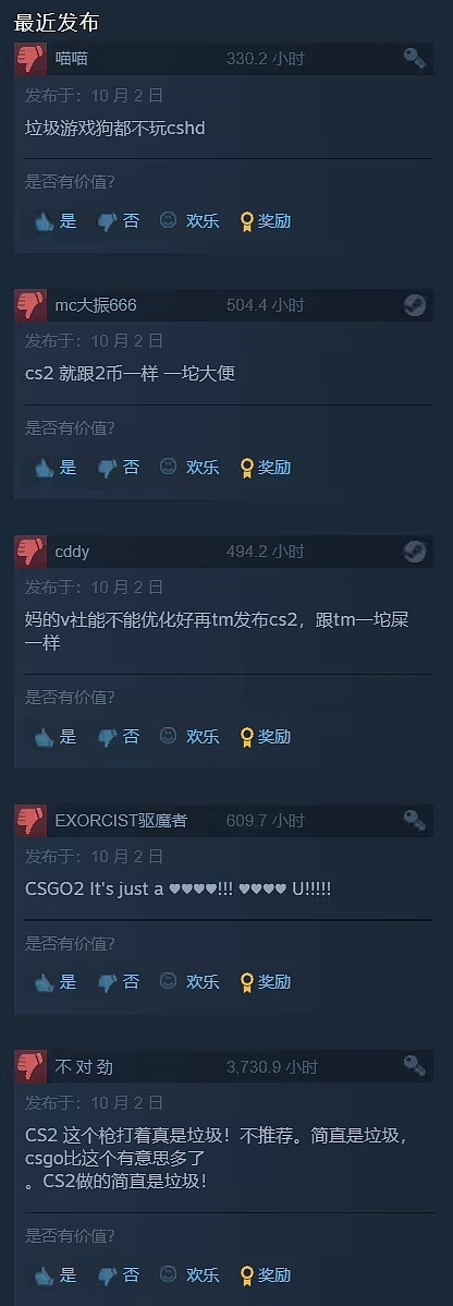 优化差遭吐槽 《CS2》Steam评价降至“多半好评” ：真的是一坨... - 2