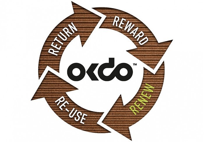 OKdo启动Renew活动：回收旧树莓派 提供价值10英镑的代金券 - 2