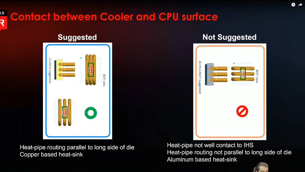 微星展示英特尔 12 代酷睿 CPU 开盖照：钎焊导热，核心面积明显缩小 - 4