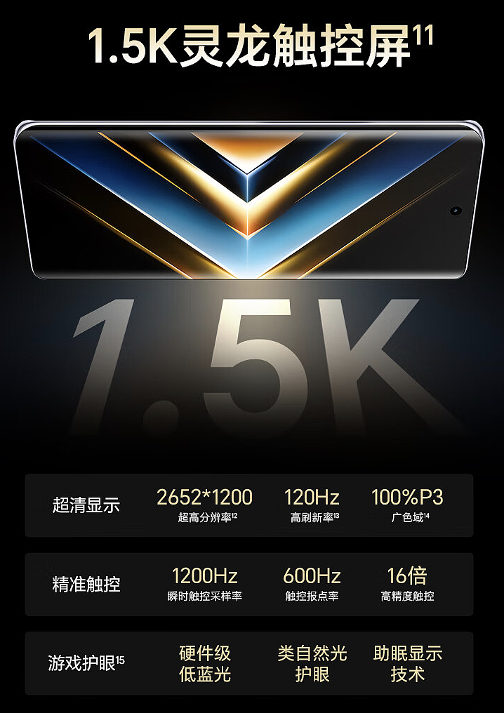 荣耀 X50 GT 手机今天开售：高通骁龙 8 + 芯片、5800 毫安时电池，首发价格 1999 元起 - 6