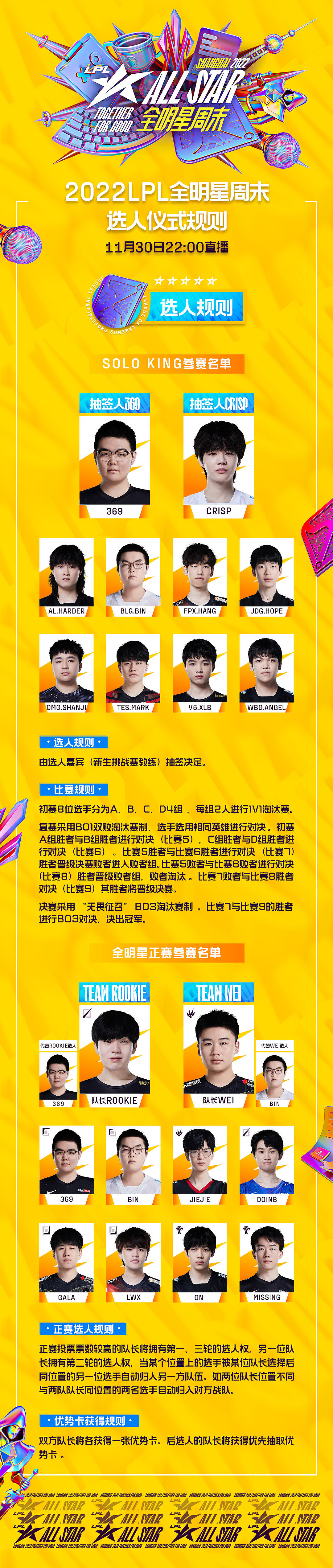 2022LPL全明星参赛阵容公布！Rookie和Wei分别作为两队队长 - 2