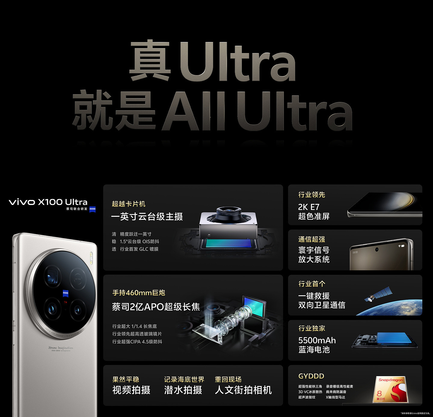 vivo X100 Ultra 发布：官方称“买相机送手机”，售价 6499 元起 - 19