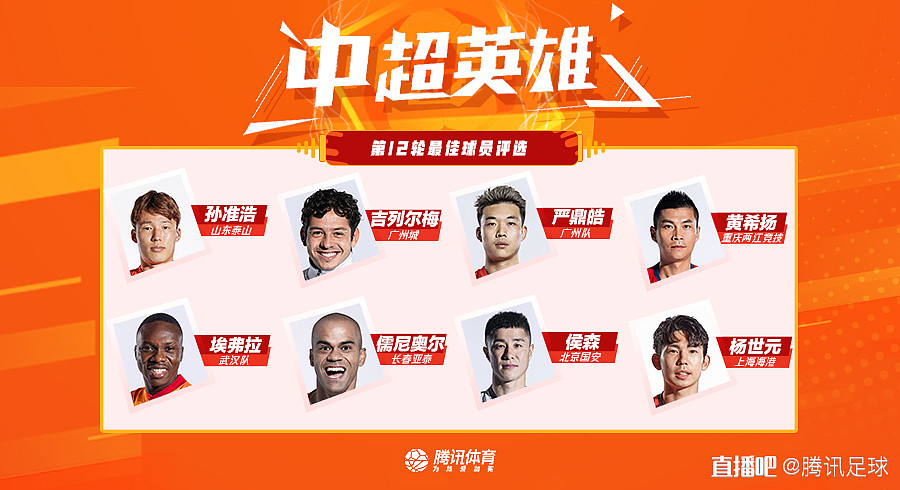 中超英雄第12轮投票：儒尼奥尔PK吉列尔梅，严鼎皓杨世元对决 - 1