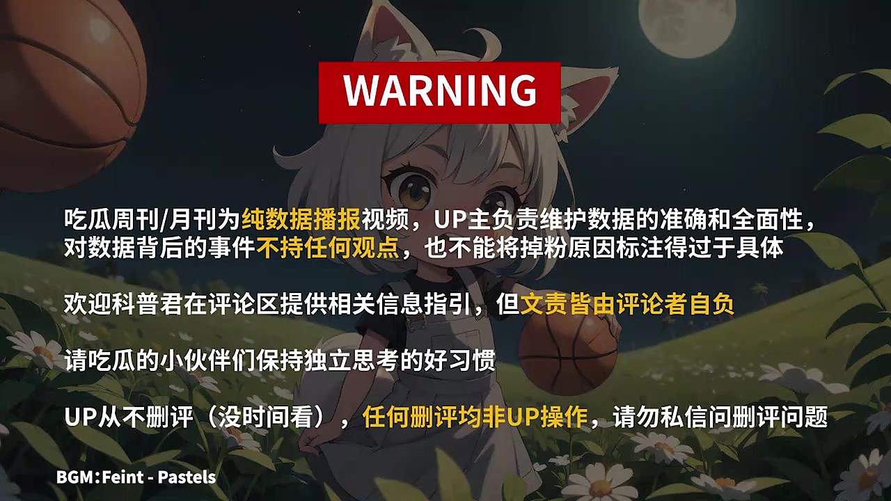 丸辣！B站7月掉粉最快UP主：LPL日均掉1000+ 左手击败哥哥后大面积脱粉 - 1