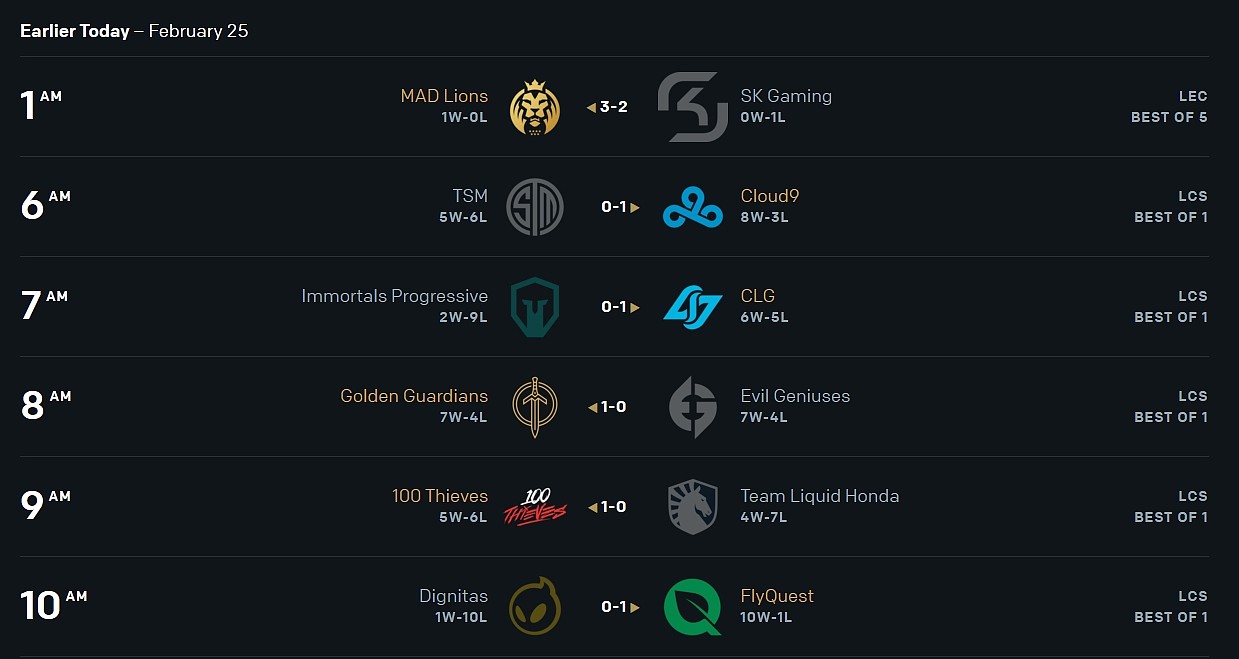 LCS春季赛今日赛果：FLY 10-1位居榜首，C9击败TSM暂列第二 - 2