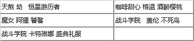 LOL国服官宣冠军皮肤返场活动：68元自选S11及以前冠军皮肤 - 6