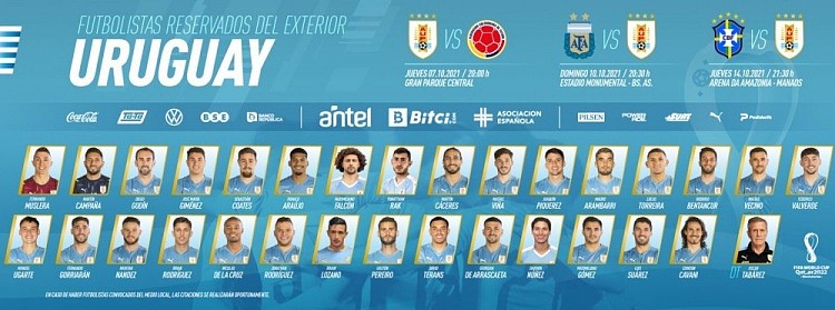 乌拉圭世预赛名单：苏牙&巴尔韦德领衔 吉梅内斯&本坦库尔在列