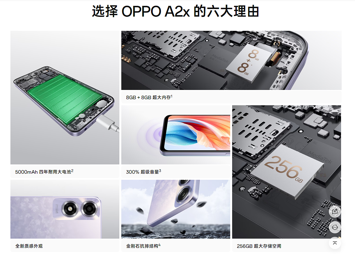 OPPO A2x 手机发布：搭载天玑 6020 处理器，售 1099 元起 - 4