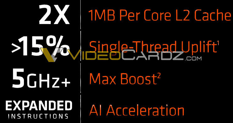 AMD 锐龙 7000 发布前夕被泄露：全球首款 5nm 台式机 CPU，IPC 提升 15% 以上 - 3