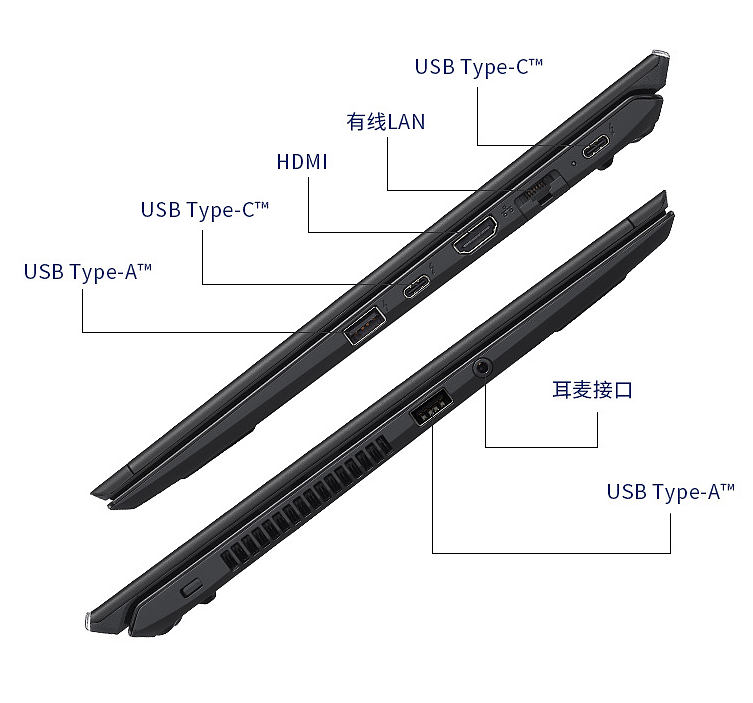 VAIO SX12/SX14 2022 款笔记本发布：9488 起，碳纤维顶盖/轻至 947g - 9