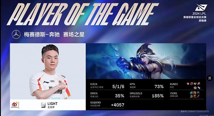 Ruler尽力？Light更C！Light成功完成对位压制 连取三局MVP - 1