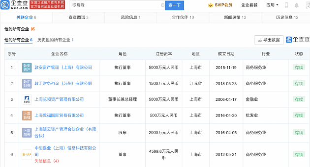 400多万粉丝私募大V徐晓峰被公诉 企查查显示其控股公司遭强制执行103万 - 3