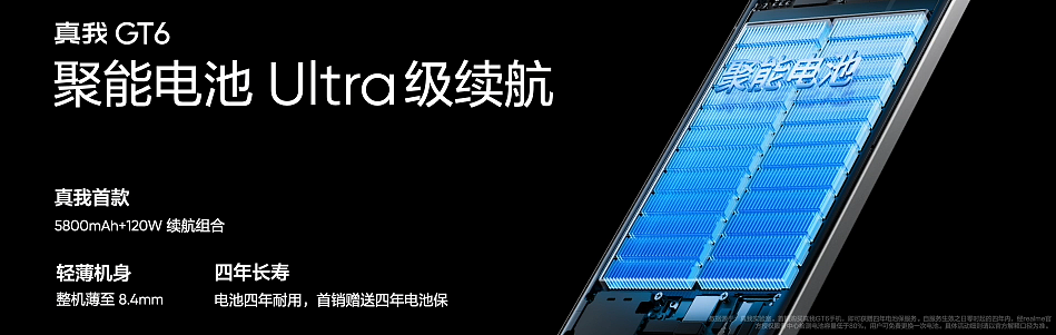 2799 元起，realme 真我 GT6 手机发布：第三代骁龙 8、首发 6000 尼特电竞无双直屏 - 17