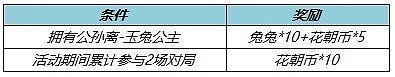 王者荣耀公孙离新皮肤玉兔公主上线：参与活动送限时语音 - 7