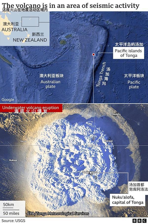 汤加火山爆发后：进入平流层的二氧化硫量对全球气候无明显影响 - 2