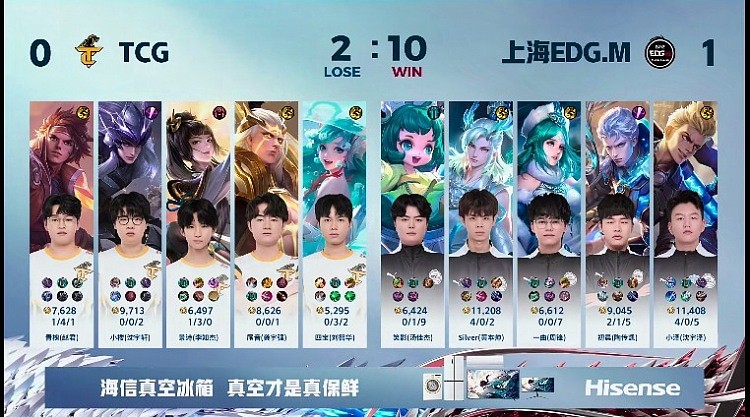 ?小泽狂铁回马枪A闪奠定胜局！EDG 1-0 TCG - 4