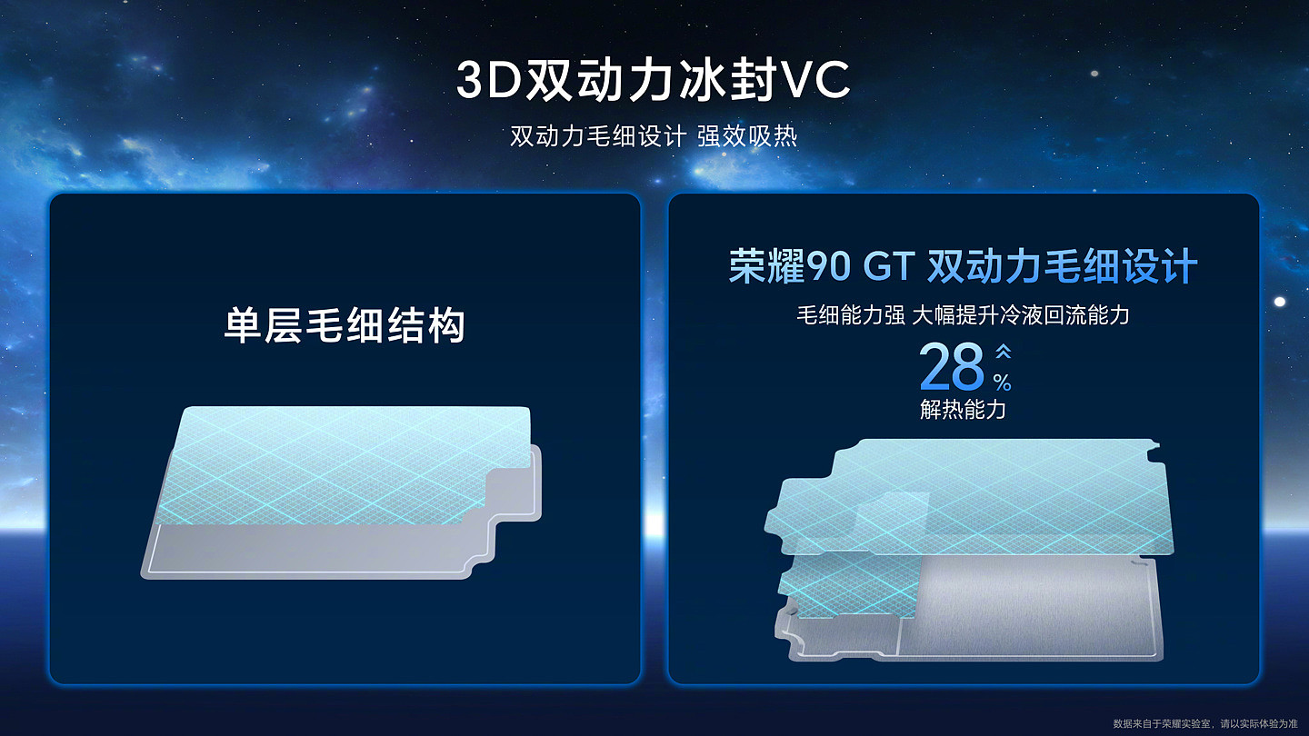 荣耀 90GT 手机发布：搭载第二代骁龙 8 芯片，限时优惠价 2599 元起 - 9