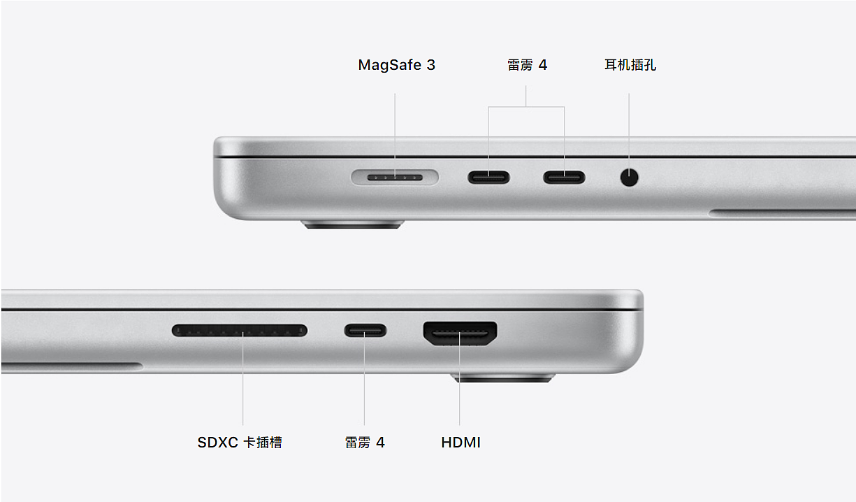 报告称苹果 M1 Pro/Max MacBook Pro USB-C 端口不支持最高快速充电 - 2