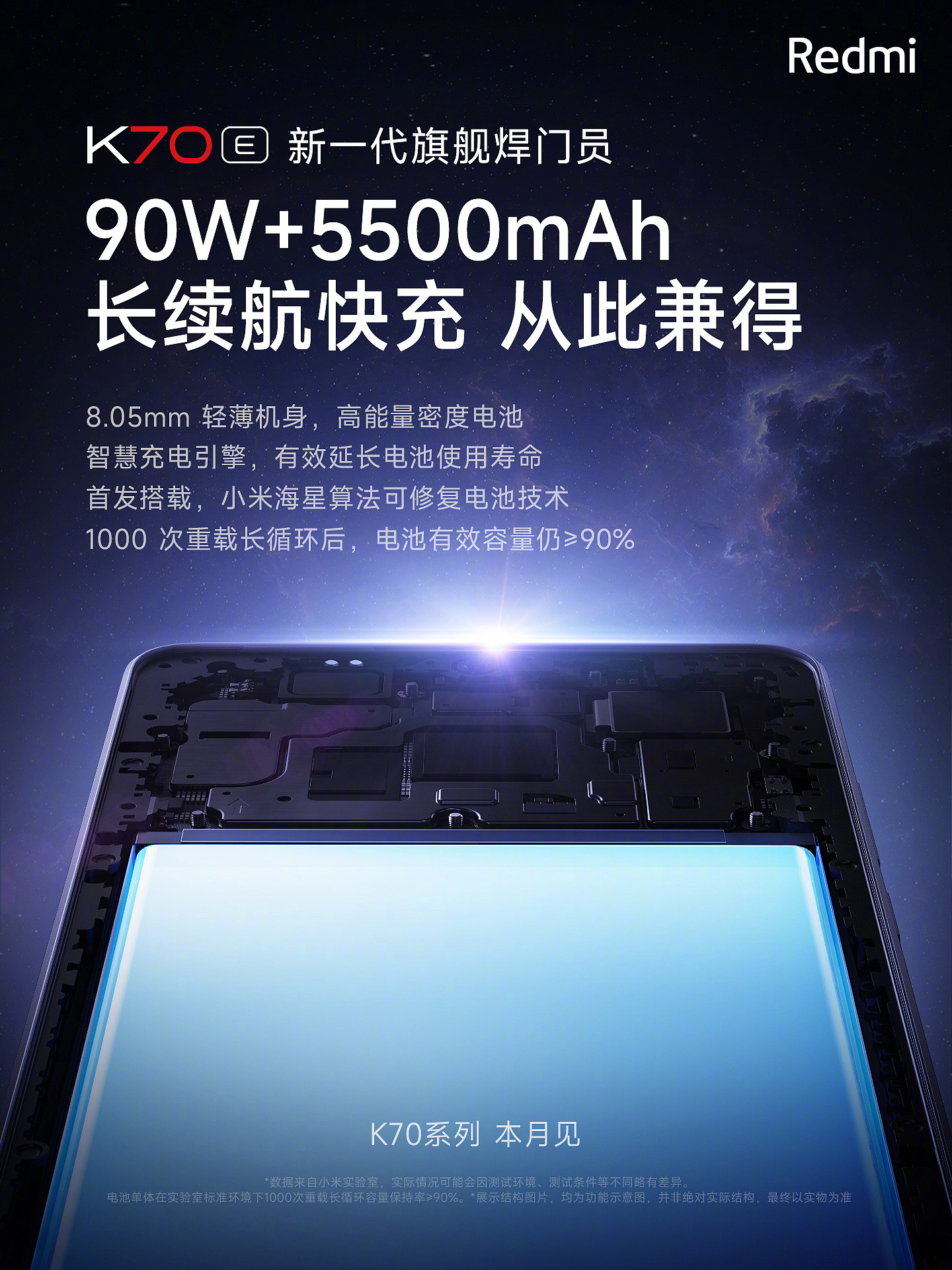Redmi K70 E 手机 5500mAh + 90W 快充，首发小米海星算法可修复电池技术 - 1