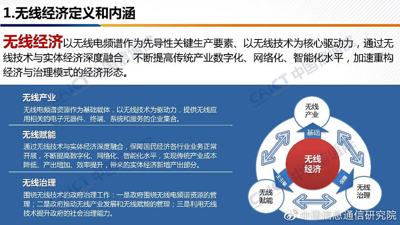 中国信通院：2020 年中国无线经济规模超 3.8 万亿元，占 3.8% GDP - 3