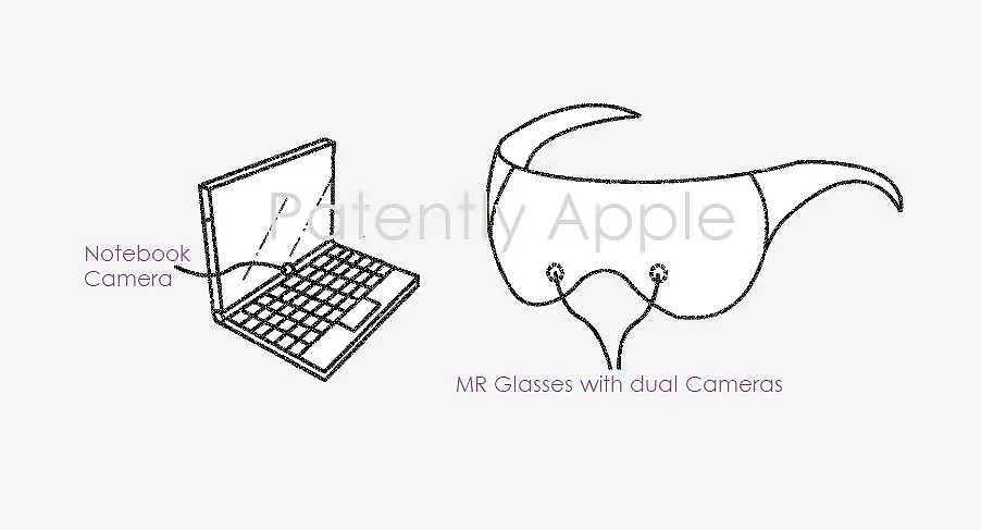 苹果新专利：基于动态虚拟化身的虚拟会议系统 - 2