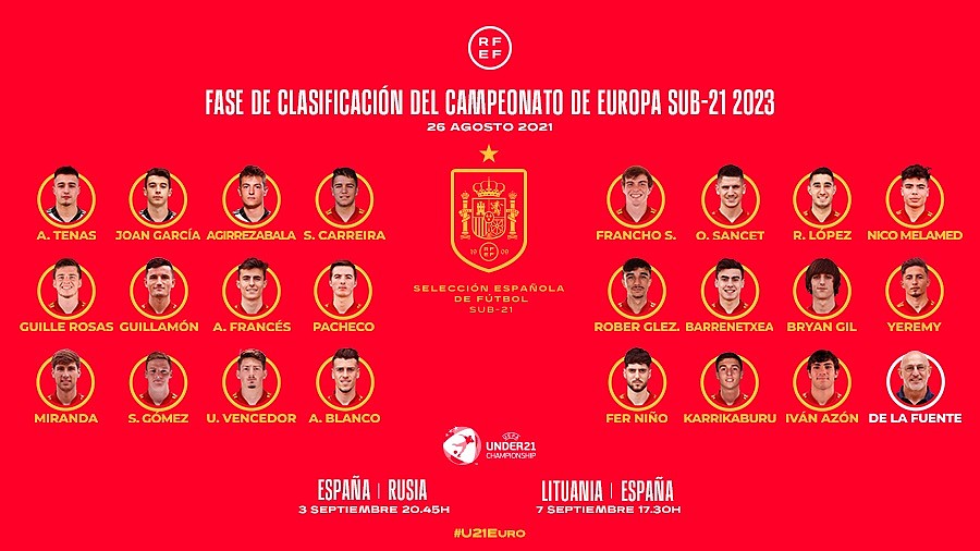 西班牙U21国家队大名单：布兰科、吉尔领衔，多位置发生人员变化