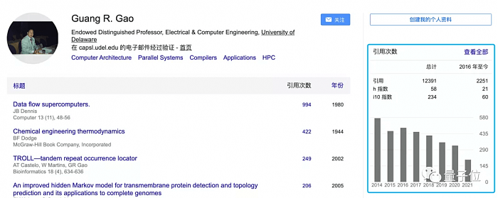 高光荣教授逝世：新中国首位MIT计算机博士 开创数据流体系结构 - 7