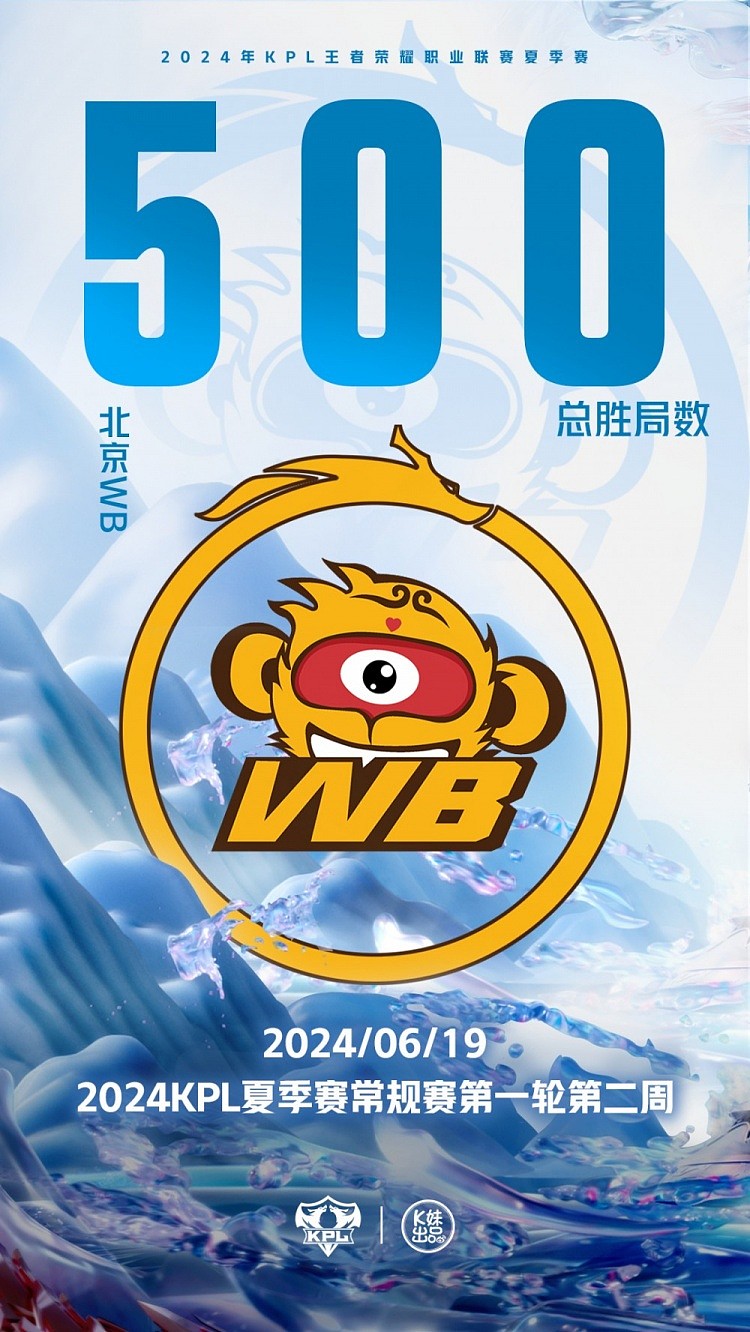 里程碑：北京WB达成KPL赛场第500个胜局！ - 1