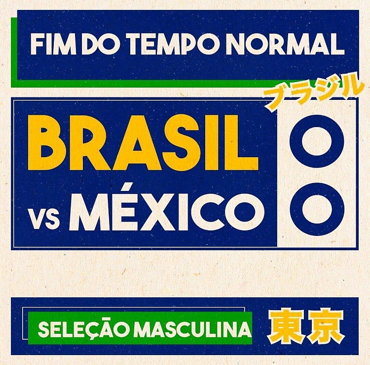 90分钟战报-奥乔亚屡救险理查利森中柱 巴西国奥0-0墨西哥进加时 - 1