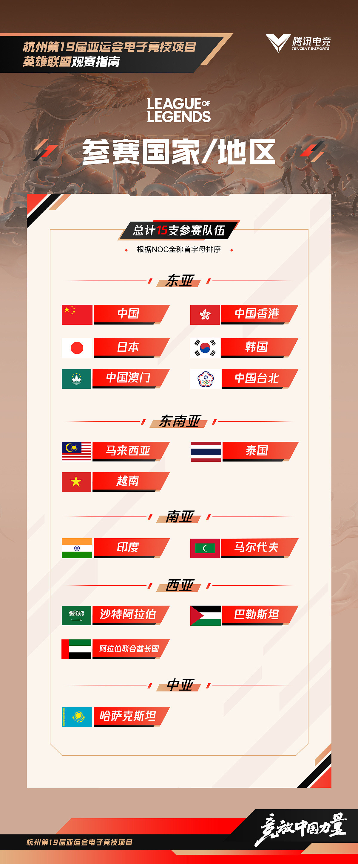 亚运英雄联盟分组结果及赛制：中国队和韩国队分在同一半区 或将提前决战 - 4