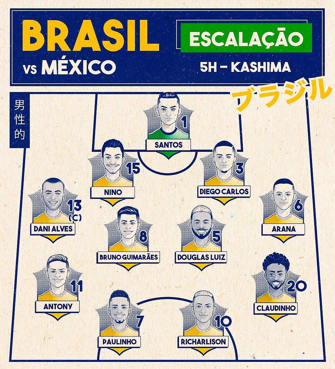 奥运男足-墨西哥vs巴西首发：理查利森、阿尔维斯出战 奥乔亚在列 - 2
