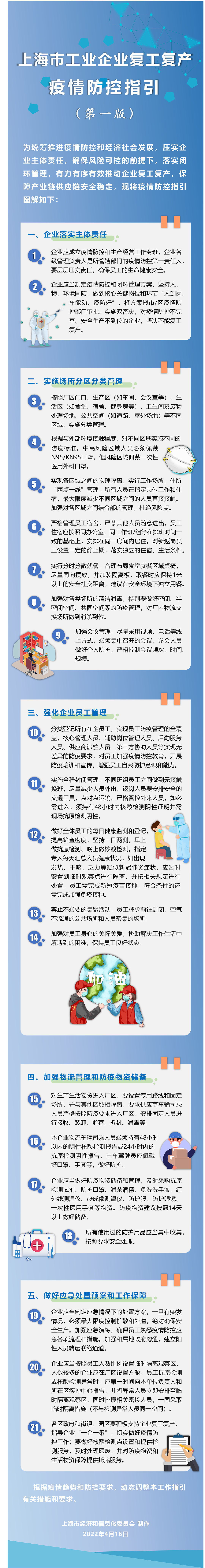上海经信委：有序推动企业复工复产 保障产业链安全稳定 - 1