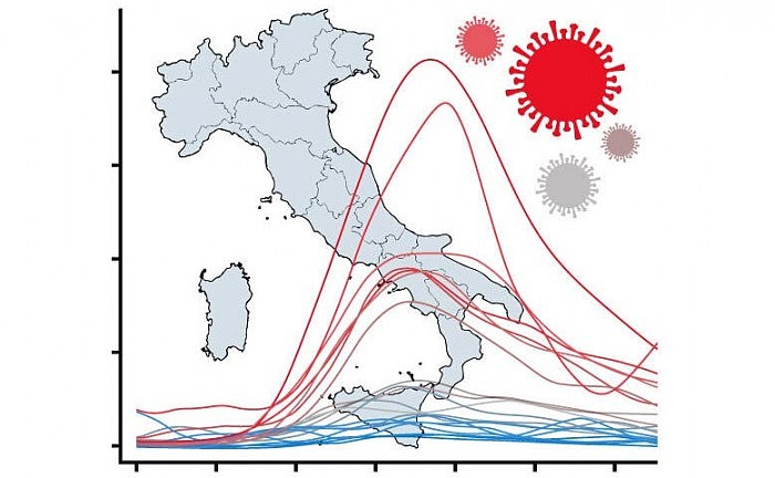 Italy-Mortality-Graph.jpg