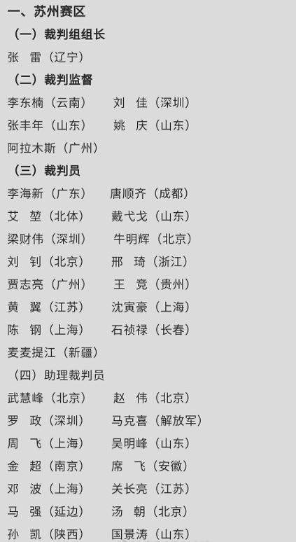 中超第二阶段（保级组、争冠组）裁判选派名单：马宁领衔 - 2