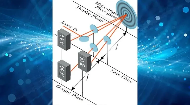 Laser-Breakthrough-Gravitational-Waves-Apparatus-768x425.webp