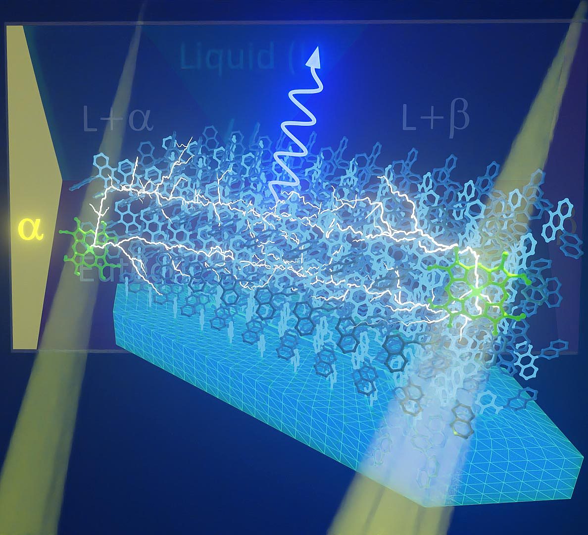 为新型光子技术铺平道路 研究发现晶体可有效将光转换成更有用的波长 - 1