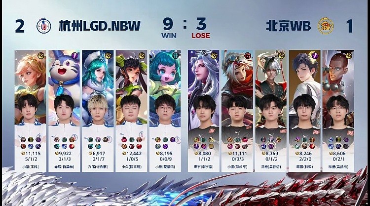 ?赤辰梦奇一人遛五人助队取胜！LGD 2-1 WB - 4